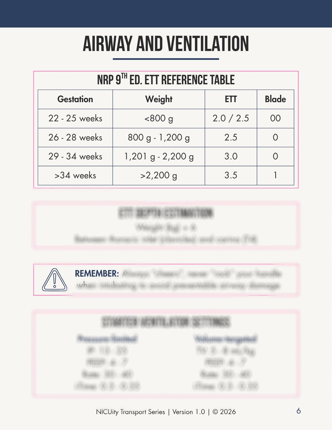 NICUity Transport Rapid Reference Pocket Guide