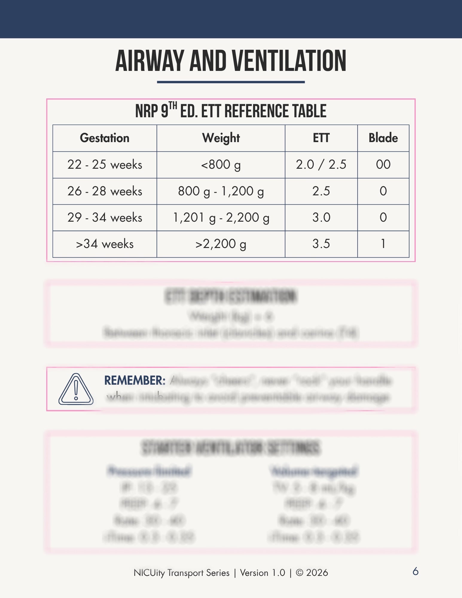 NICUity Transport Rapid Reference Pocket Guide