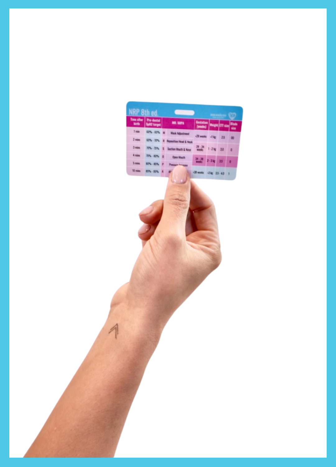 Nicu Code NICU Emergency Badge Reference Set · NICUity
