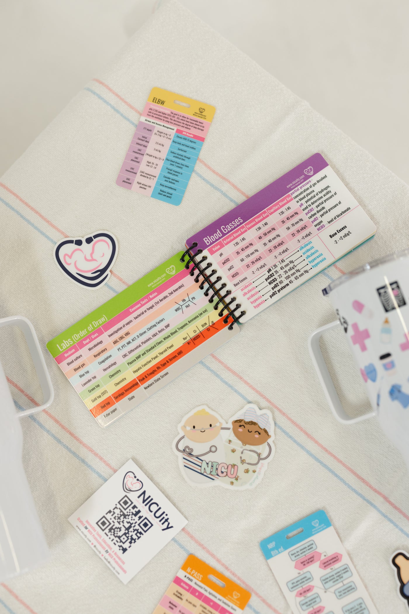 NICUity Bedside Companion I Badge Reference Card Booklet