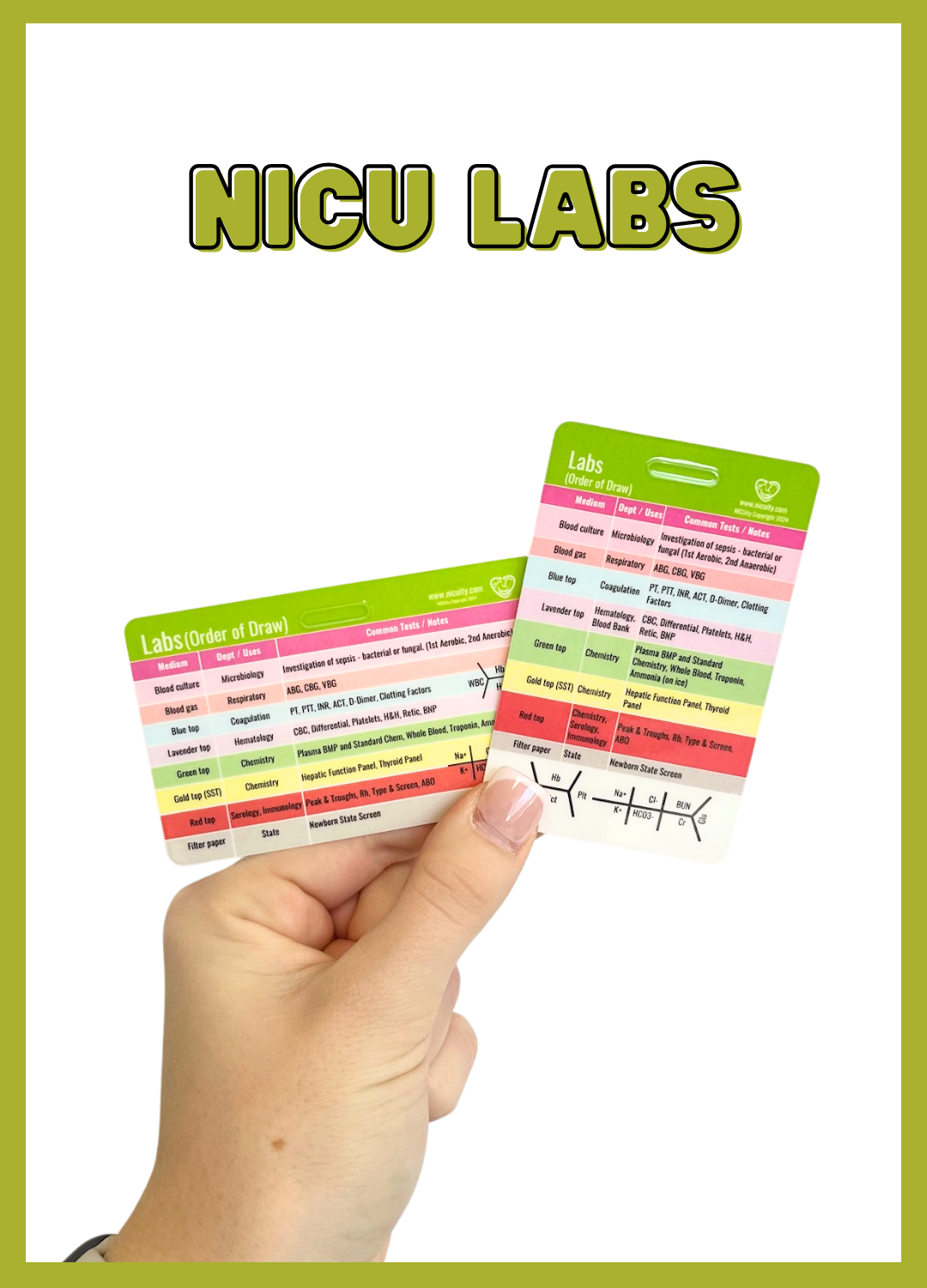 NICU Lab Values & Order of Draw Badge Card